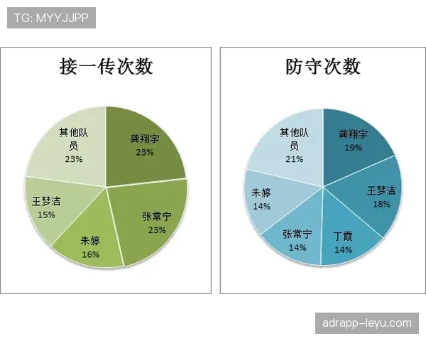 《赫塔战术体系迎来新变革，攻防两端优化引关注》