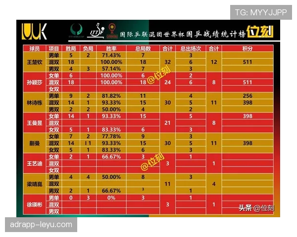 2026世界杯8个成绩最好的小组第三怎么产生